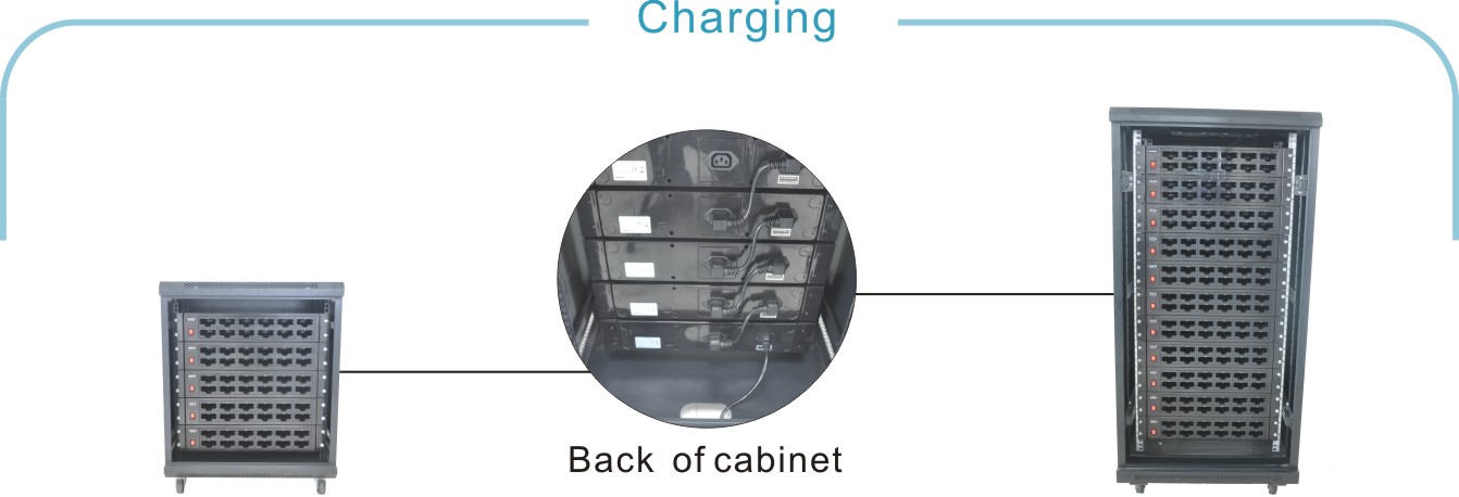 audio guide system - charging